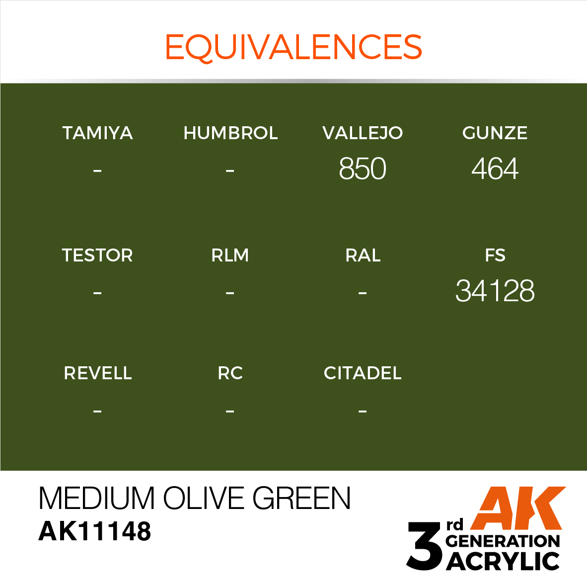 AK11148 Medium Olive Green (3rd-Generation) (17mL)