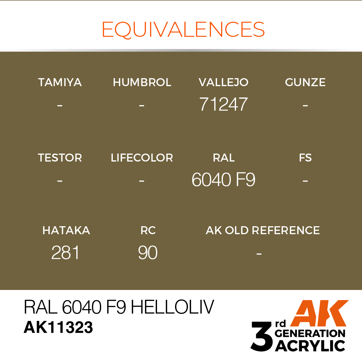 AK11323 RAL 6040 F9 Helloliv