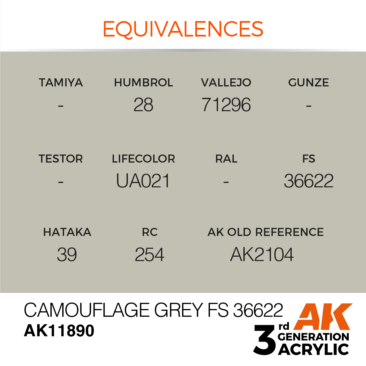 AK11890 Camouflage Grey FS 36622 – AIR