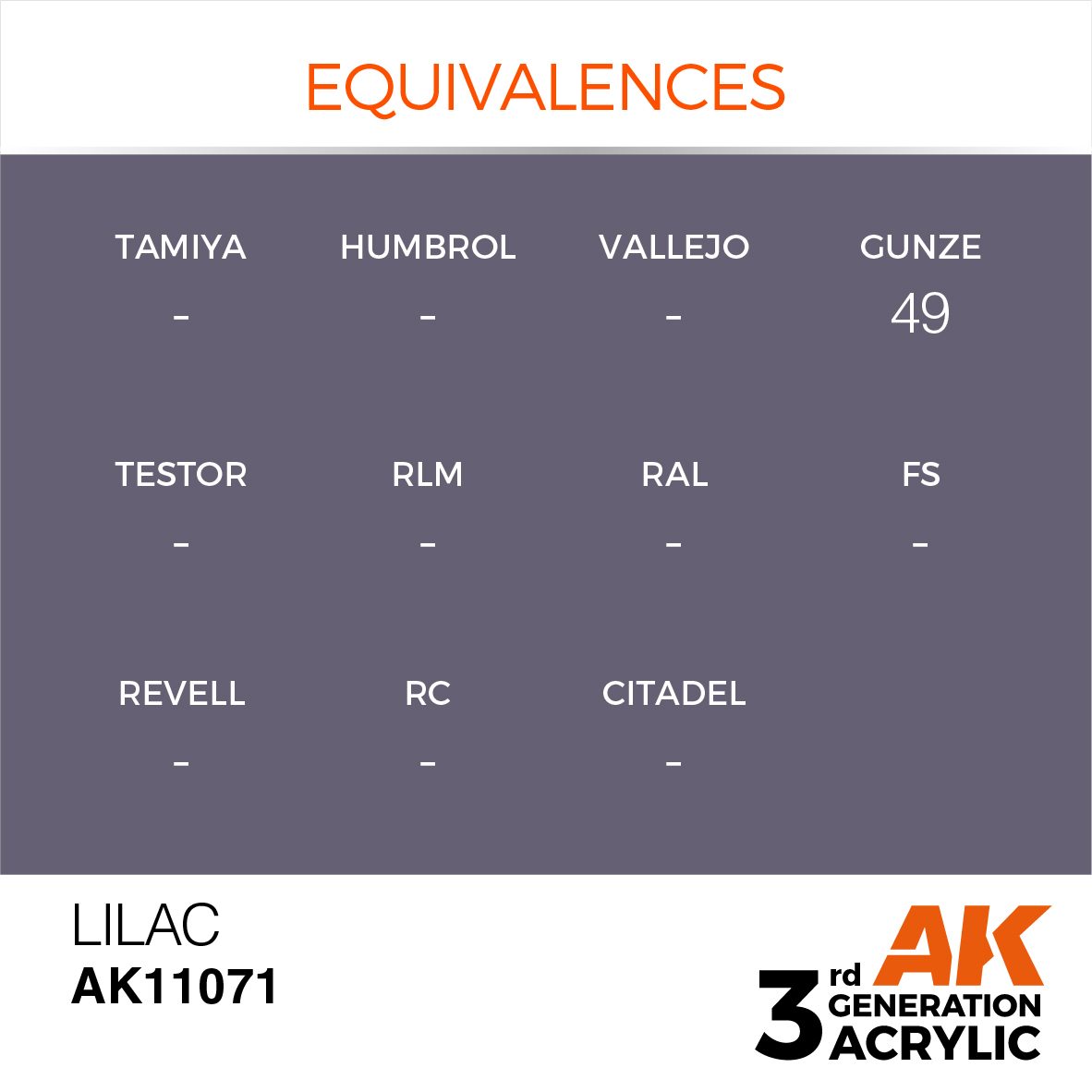 AK11071 Lilac (3rd-Generation) (17mL)