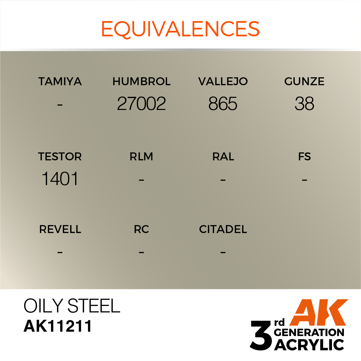 AK11211 Oily Steel (3rd-Generation) (17mL)