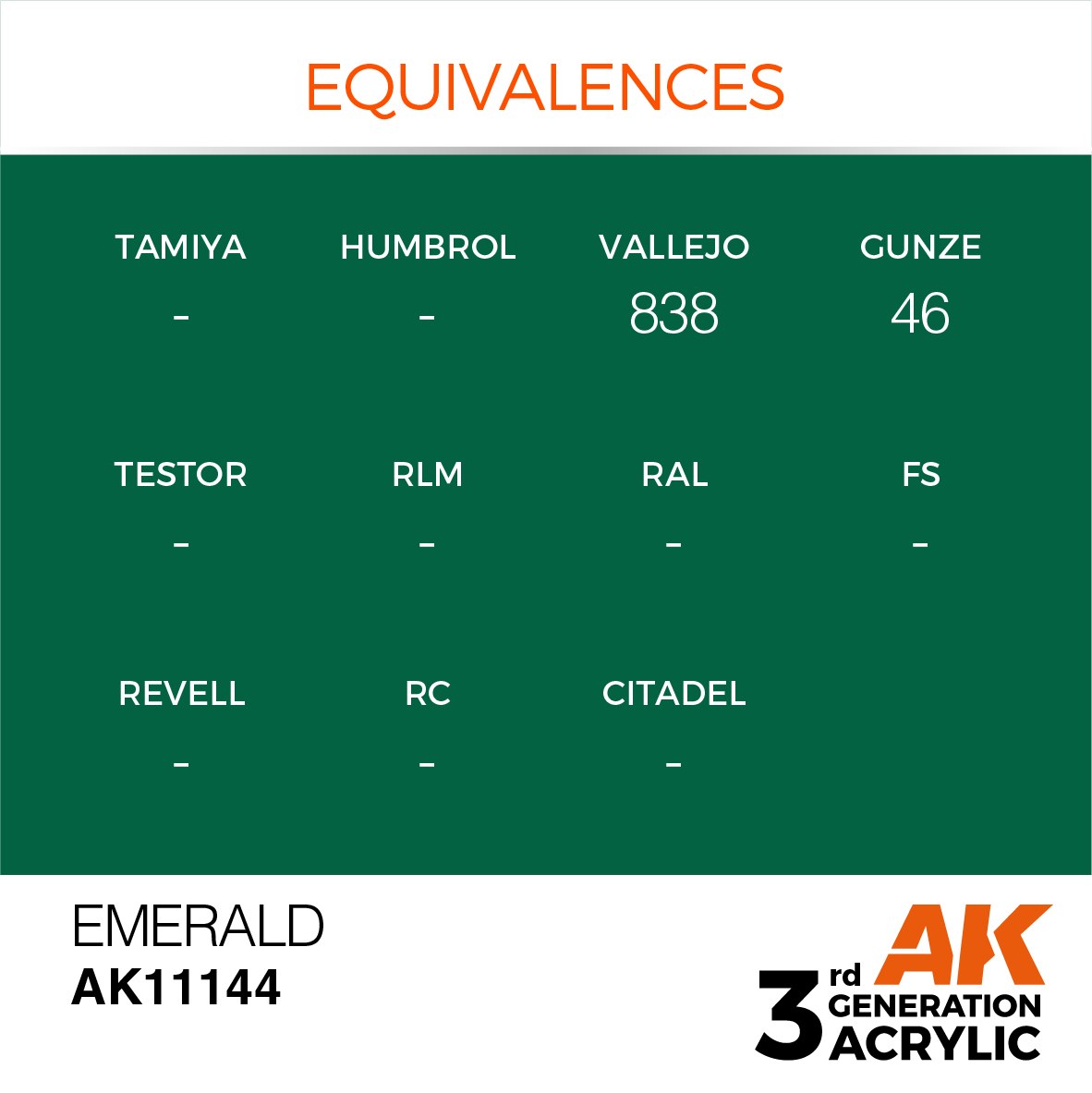 AK11144 Emerald (3rd-Generation) (17mL)