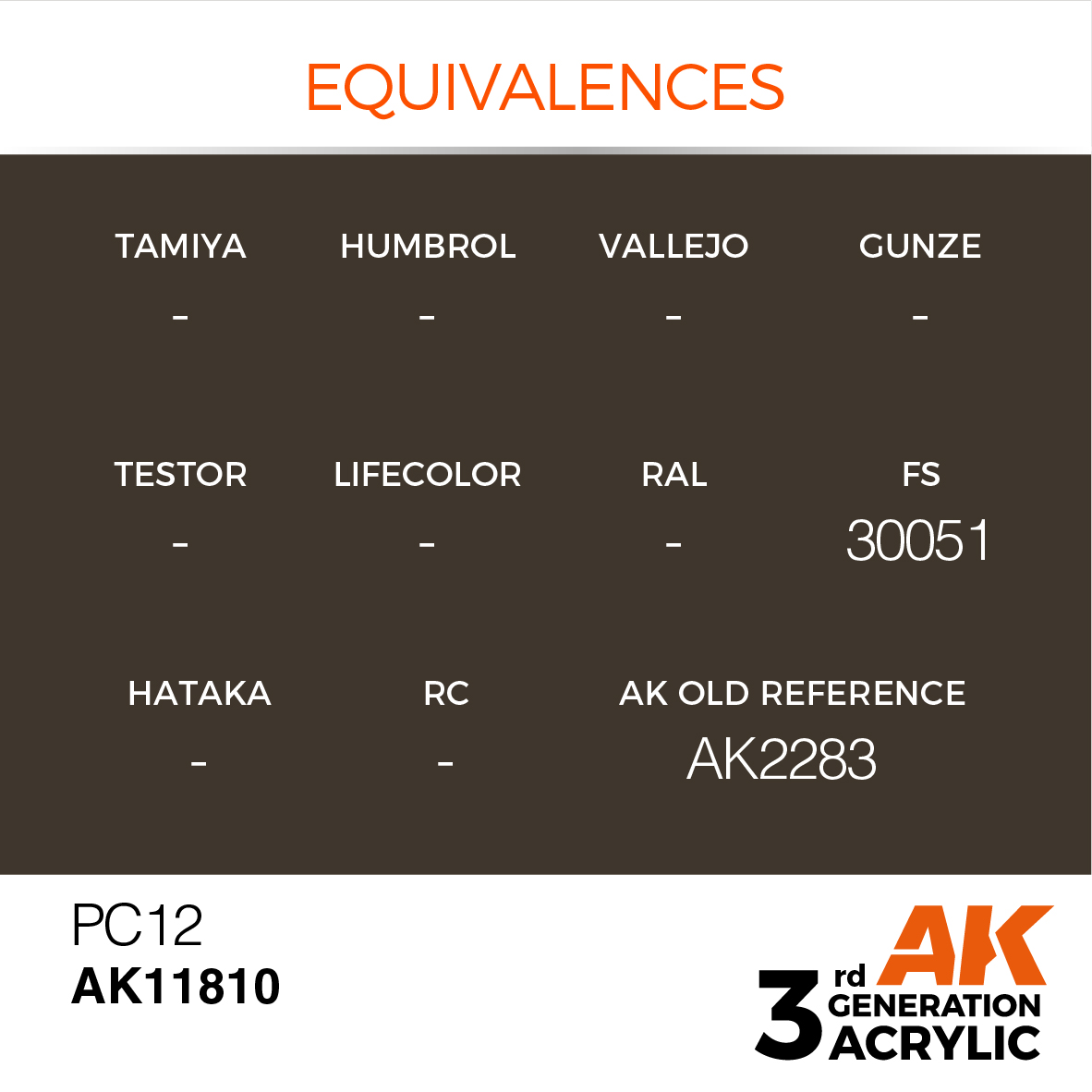 AK11810 PC12 – AIR