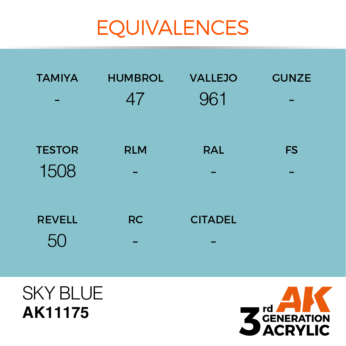 AK11175 Sky Blue (3rd-Generation) (17mL)