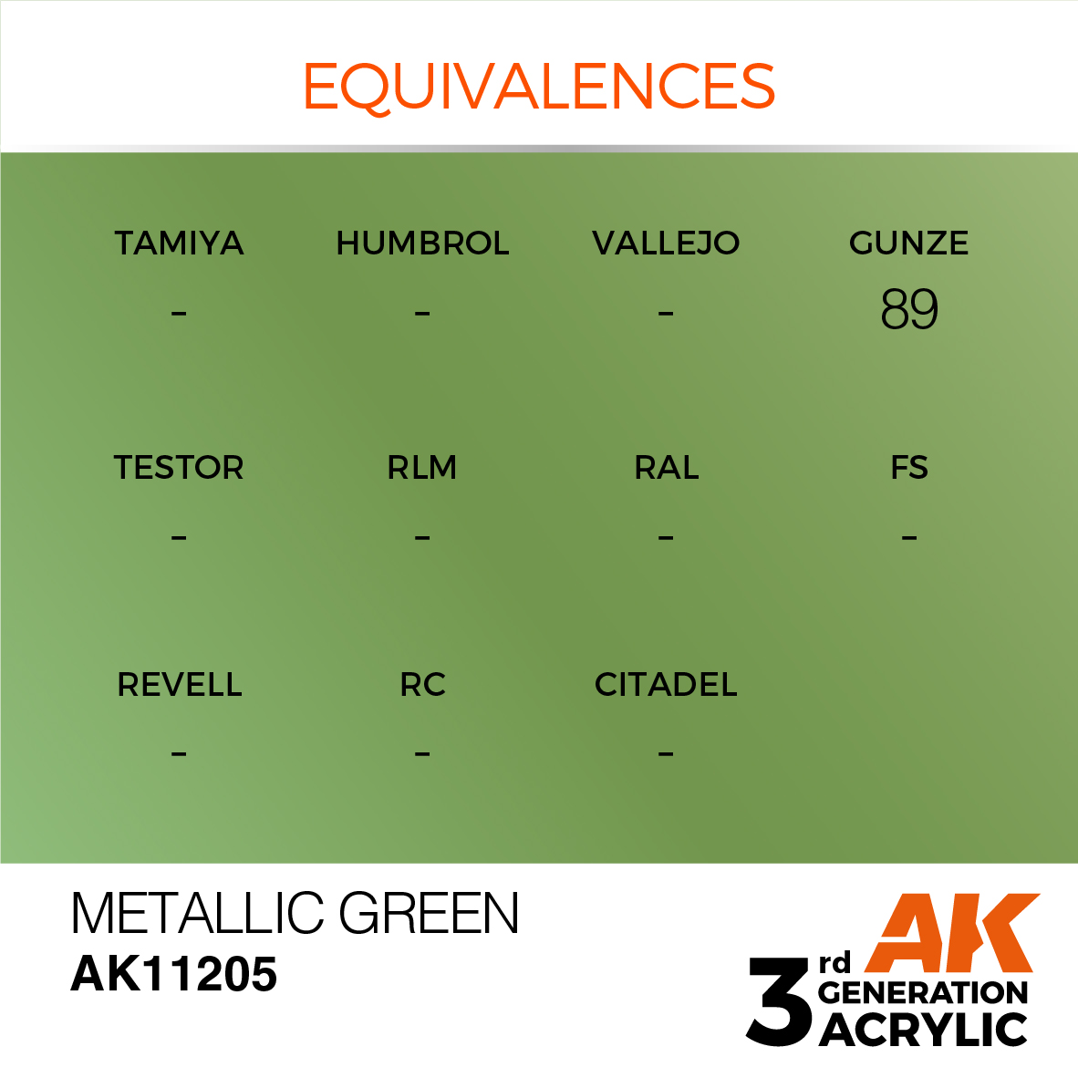 AK11205 Metallic Green (3rd-Generation) (17mL)