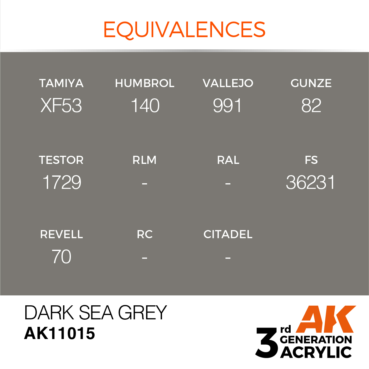 AK11015 Dark Sea Grey (3rd-Generation) (17mL)