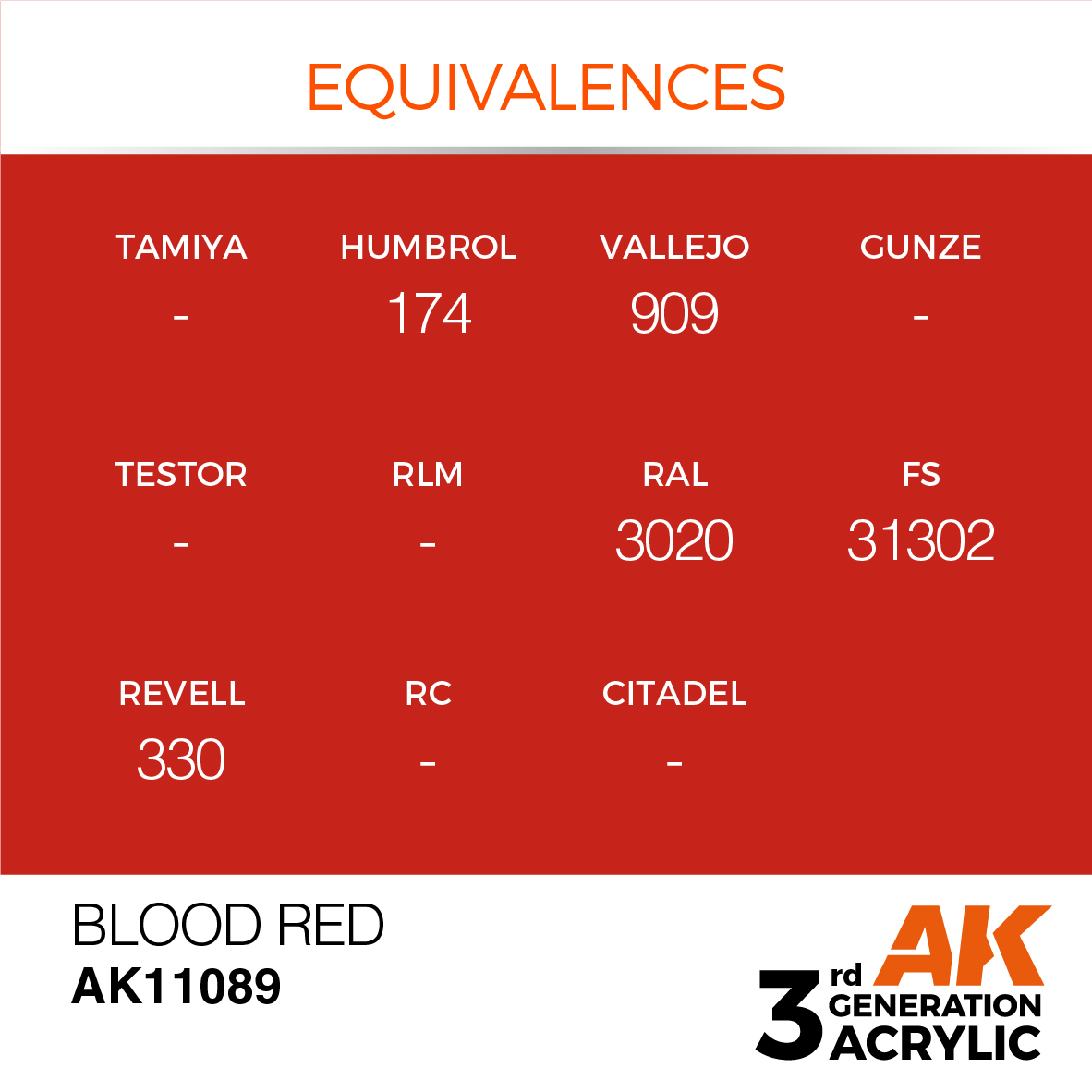 AK11089 Blood Red (3rd-Generation) (17mL)