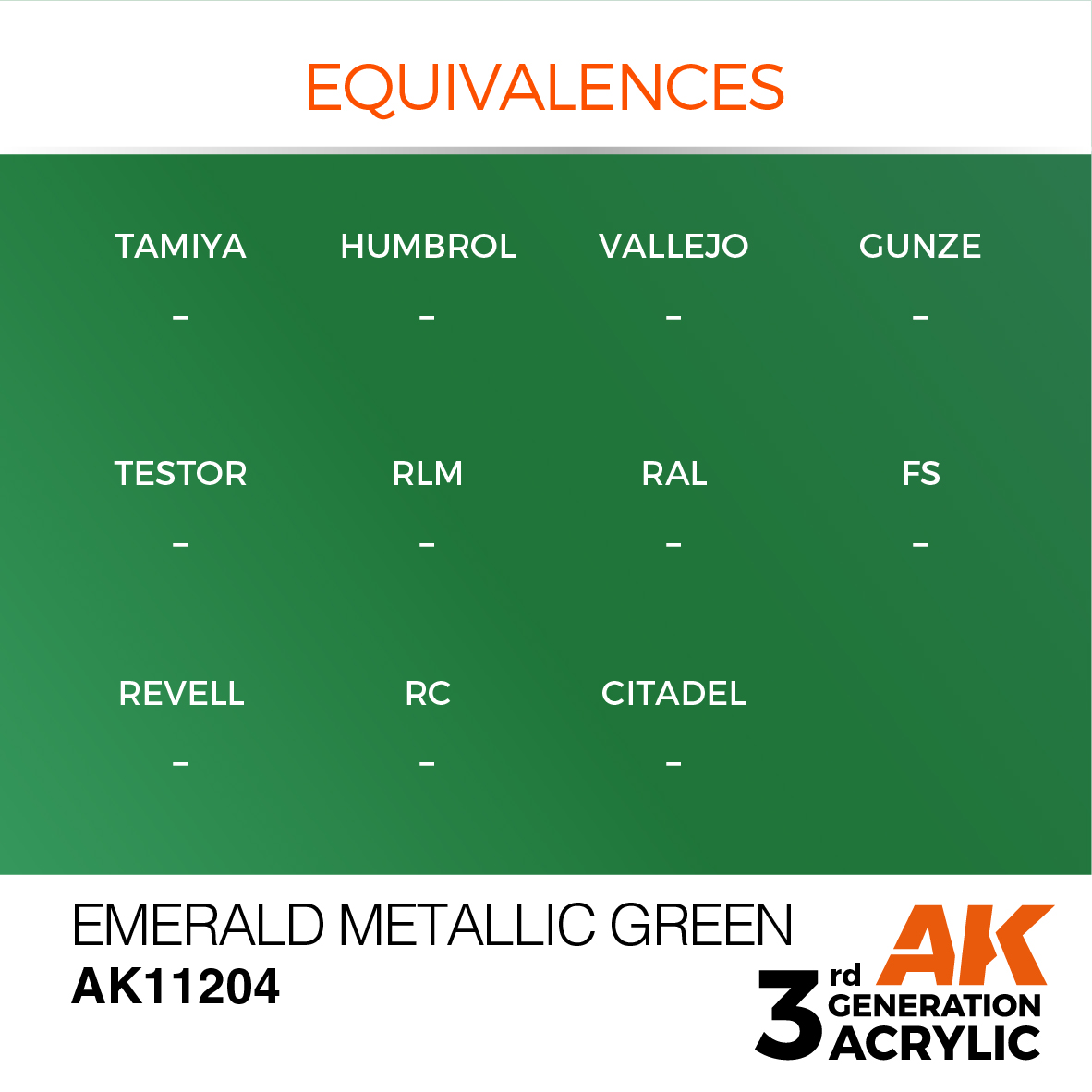 AK11204 Emerald Metallic (3rd-Generation) (17mL)