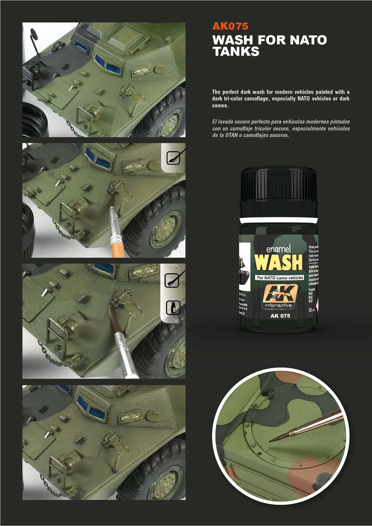 AK075 Wash for Nato Camo Vehicles