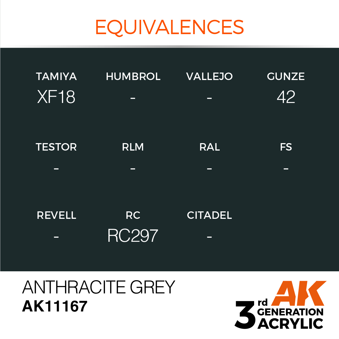 AK11167 Anthracite Grey (3rd-Generation) (17mL)