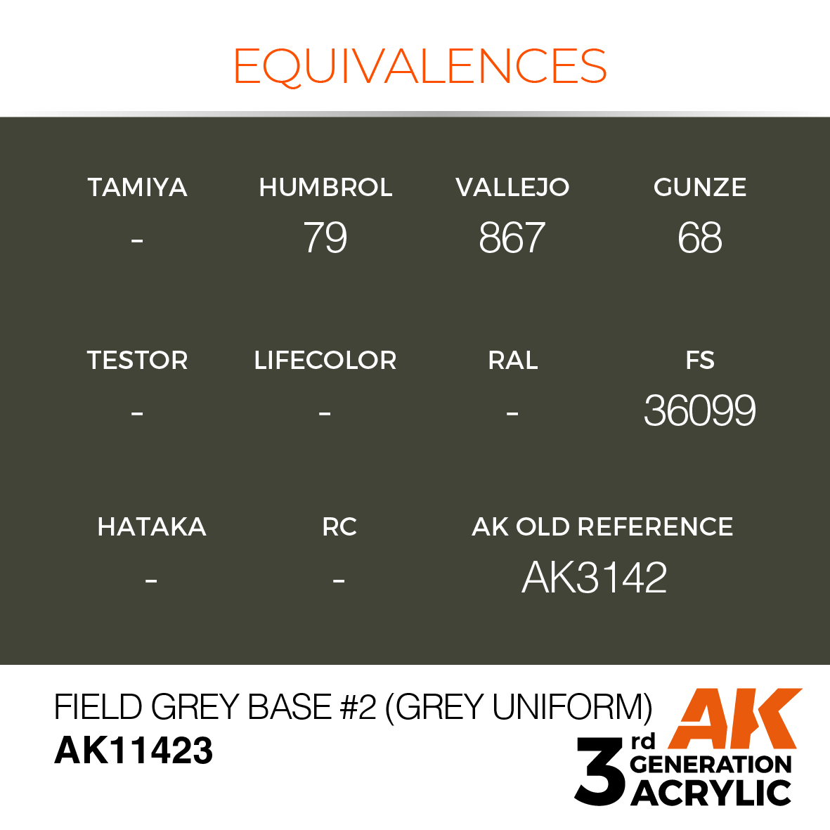 AK11425 Field Grey Base