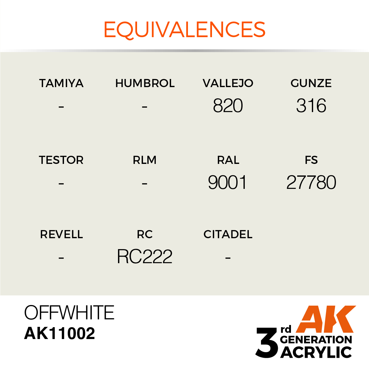 AK11002 Offwhite (3rd-Generation) (17mL)